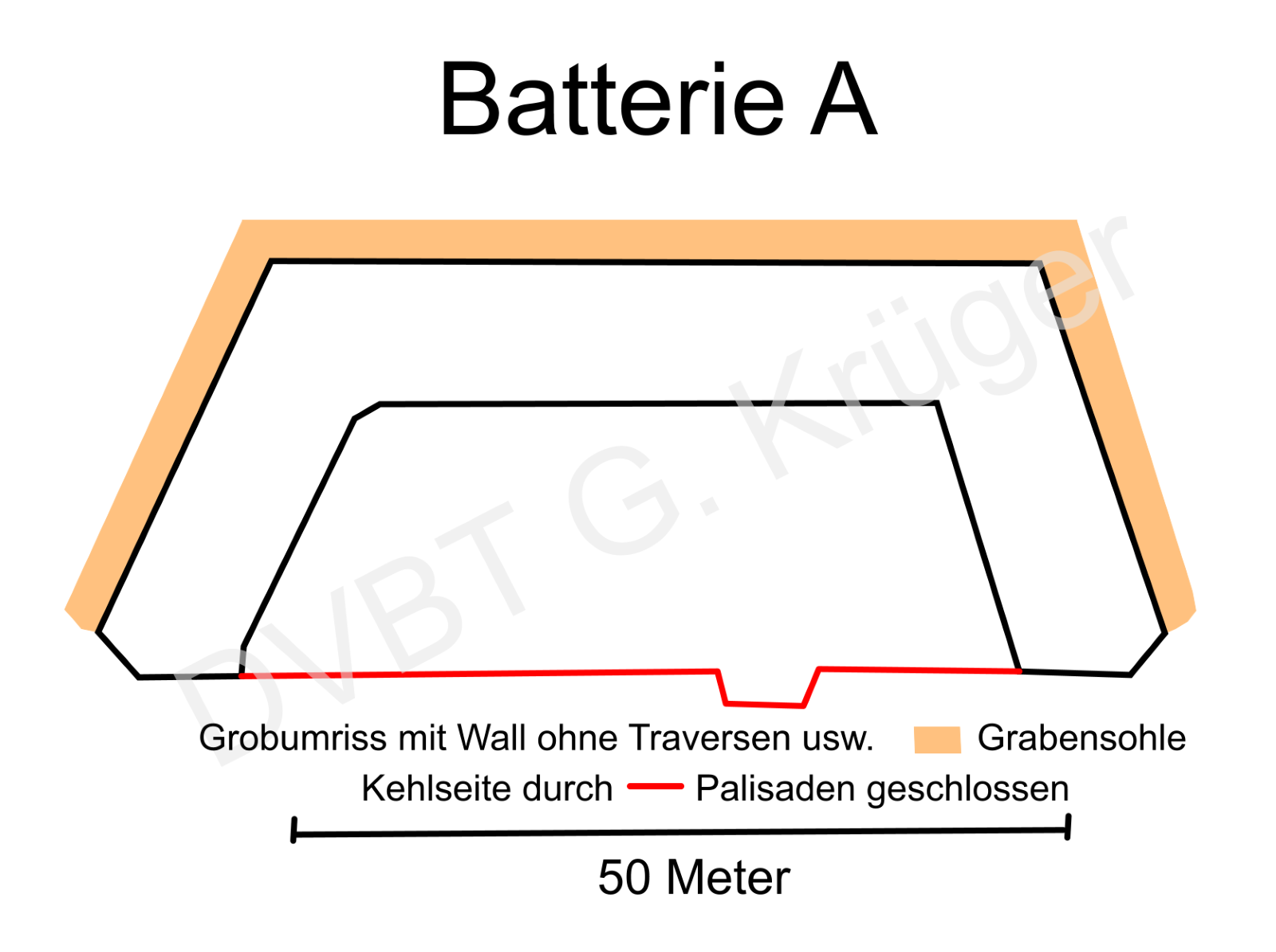 Vereinfachter Grundriss Batterie A