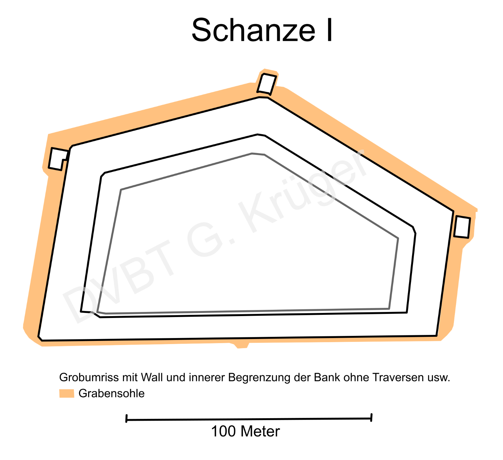 Vereinfachter Grundriss Schanze I