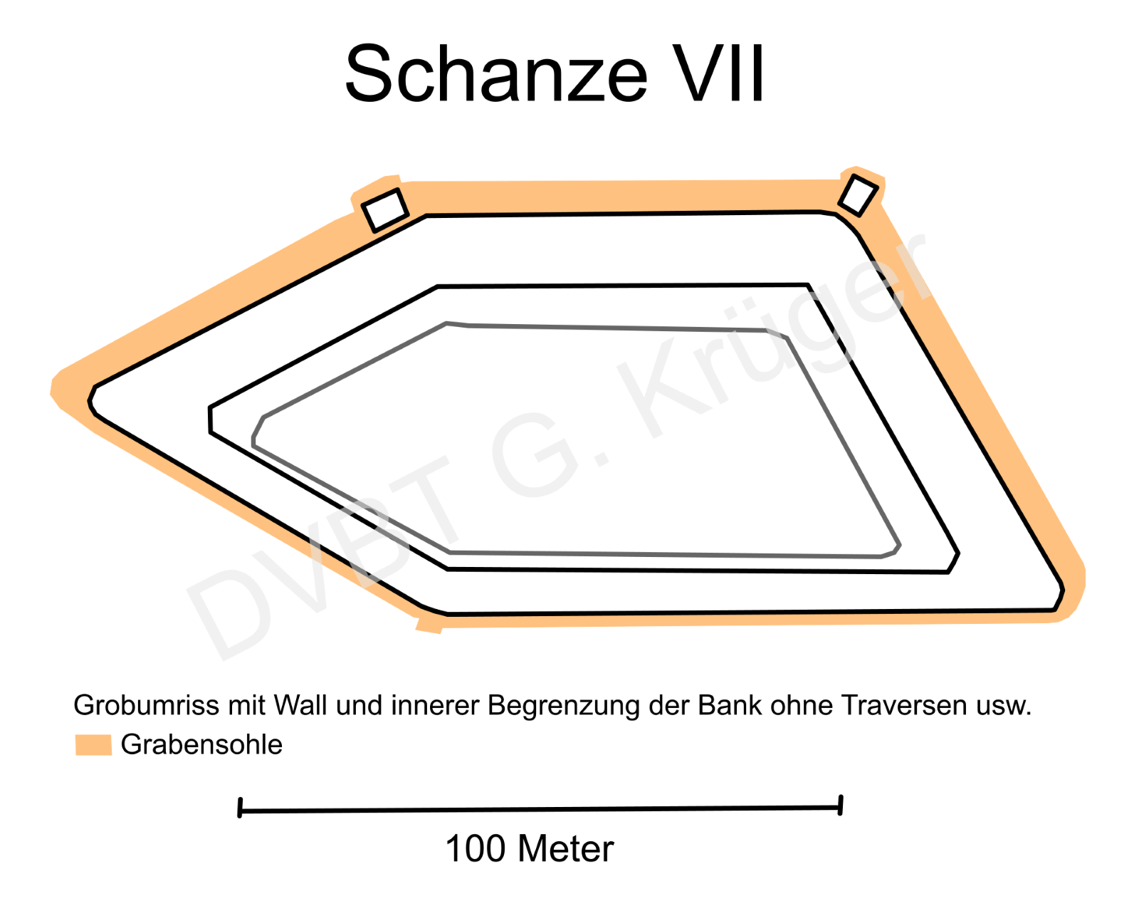 Vereinfachter Grundriss Schanze VII
